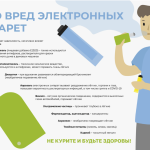 вред электронных сигарет на кожу человека